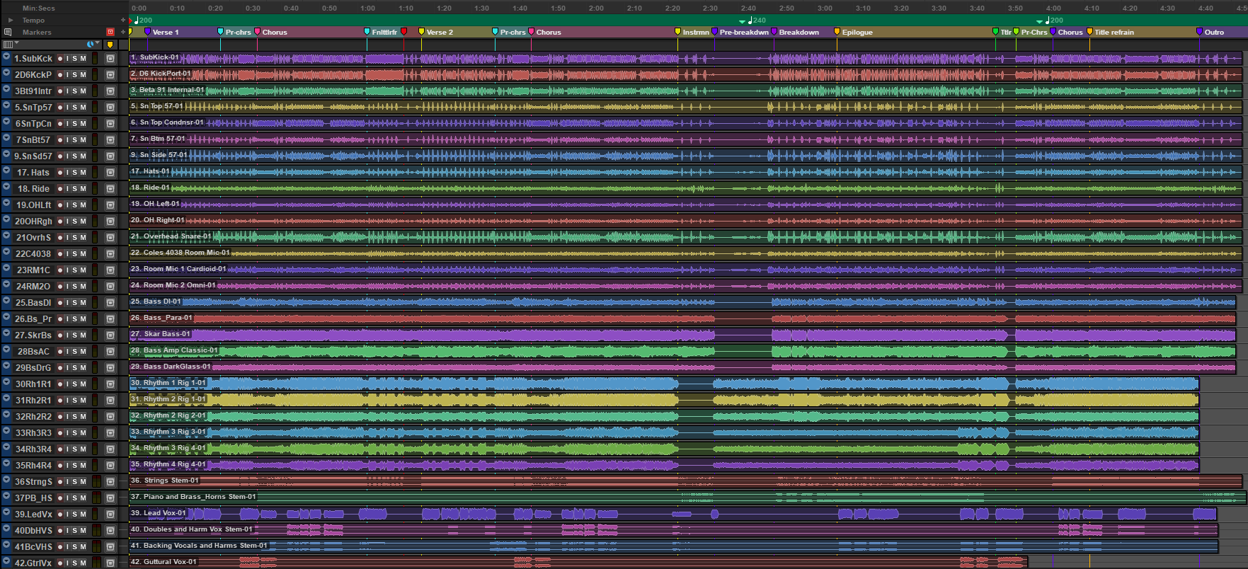 Multi-track of 'In Solitude' in Pro Tools; all tracks except toms and production FX
